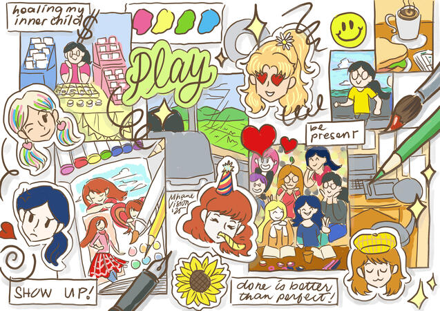 Visual Board 2025